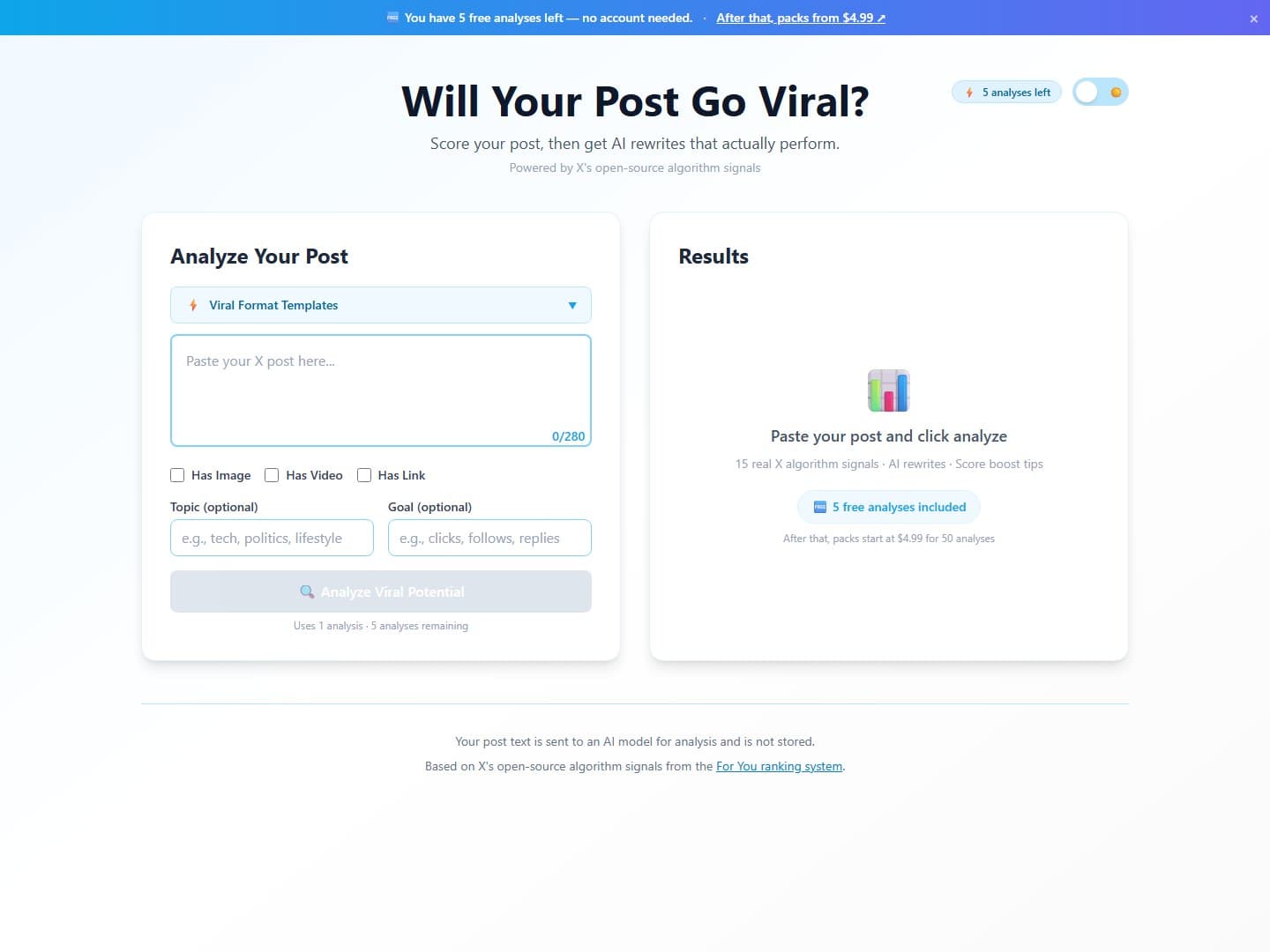 Viral Score